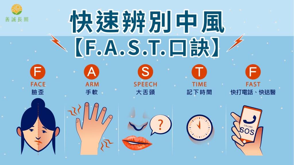 F.A.S.T.口訣，快速辨別是否中風